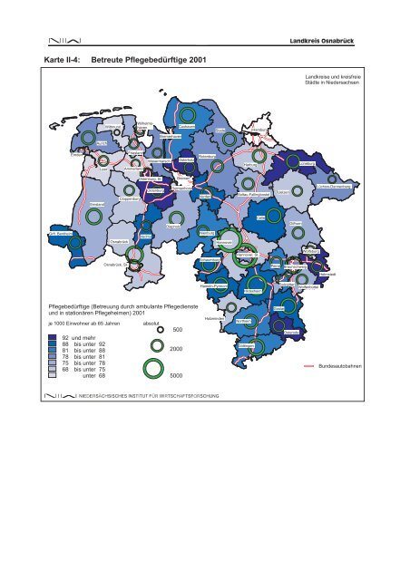 Gesundheitswirtschaft im Landkreis Osnabrück - NIW