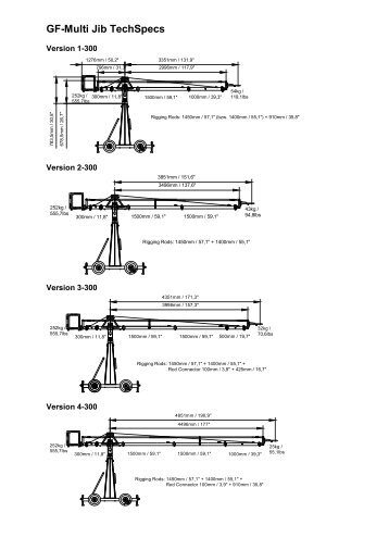 GF-Multi Jib TechSpecs - Panavision