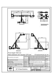 Versions PDF - Grip Factory Munich GmbH