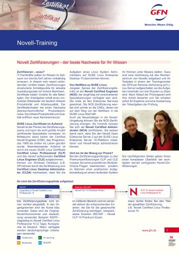 Novell-Training - GFN AG