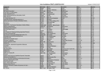 Download list of exhibitors - FRUIT LOGISTICA Virtual Market Place