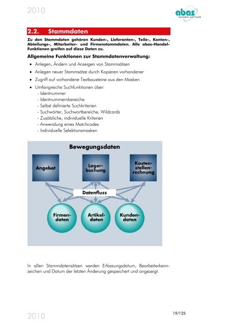 Version 2010 - ABAS Software AG