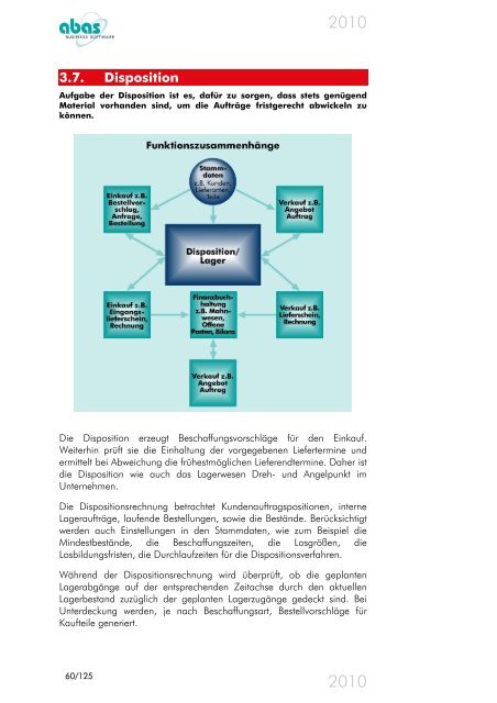 Version 2010 - ABAS Software AG