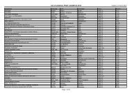 List of exhibitors FRUIT LOGISTICA 2013