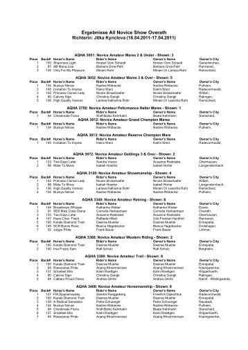 Ergebnisse All Novice Show Overath - RSG Stall Wasser