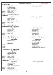 Vereinsanschriften Jugend (Seite 45) - NFV-Kreis Gifhorn