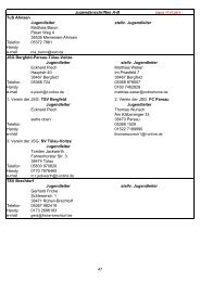 Anschriften f.HP.xlsx - NFV-Kreis Gifhorn