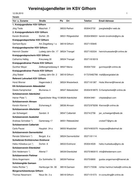 Vereinsjugendleiter im KSV Gifhorn
