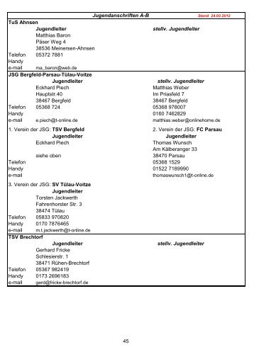 JSG Bergfeld-Parsau-Tülau-Voitze - NFV-Kreis Gifhorn