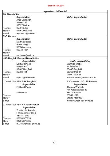 Anschriften f.HP - NFV-Kreis Gifhorn