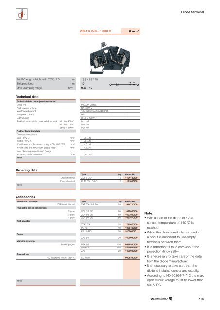 Components and solutions for photovoltaic systems - Weidmüller