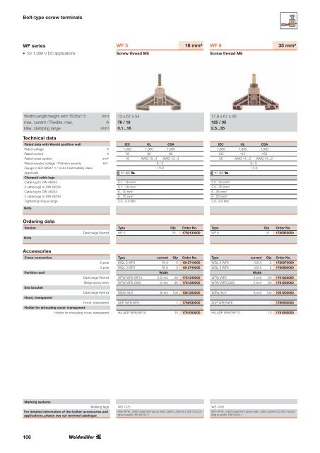 Components and solutions for photovoltaic systems - Weidmüller