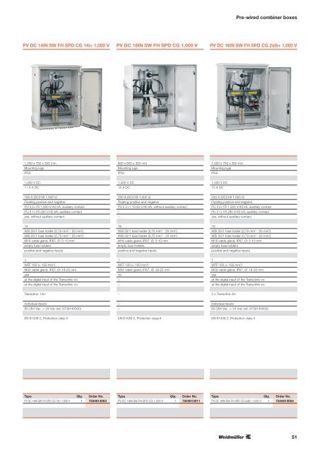 Components and solutions for photovoltaic systems - Weidmüller