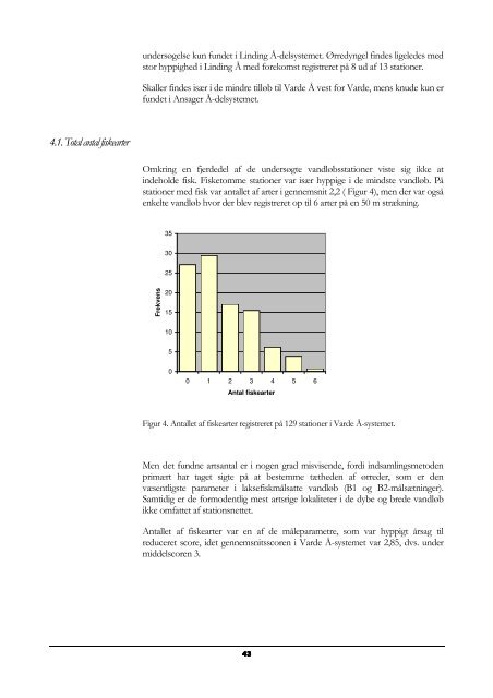 Rapport til Ribe Amt - WaterFrame