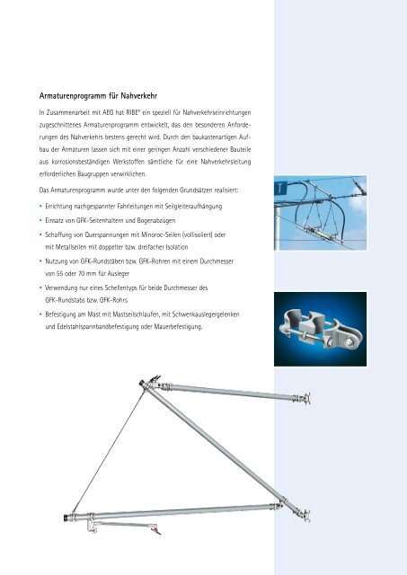 Armaturen für Fahrleitungsanlagen elektrischer Bahnen - RIBE