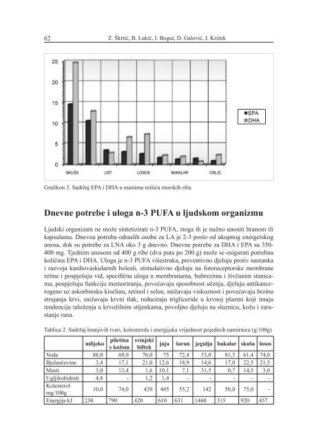 uzgoj slatkovodne ribe, stanje i perspektive zbornik radova