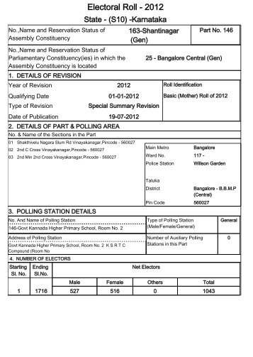 Electoral Roll - 2012