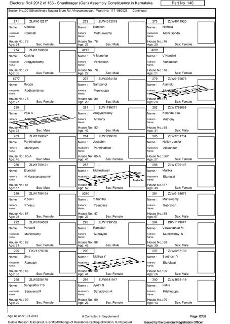 Electoral Roll - 2012