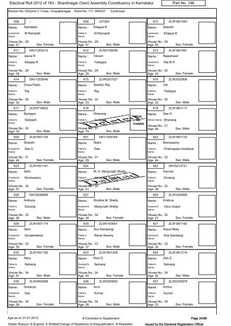 Electoral Roll - 2012