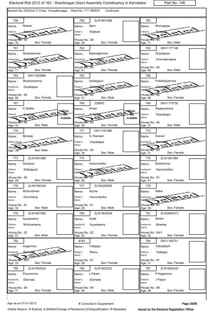 Electoral Roll - 2012