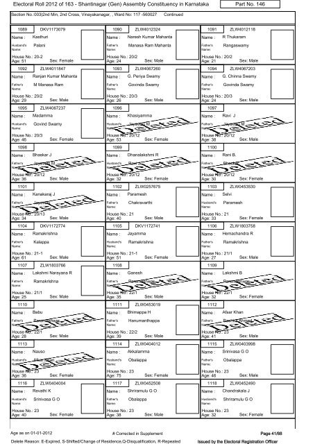 Electoral Roll - 2012