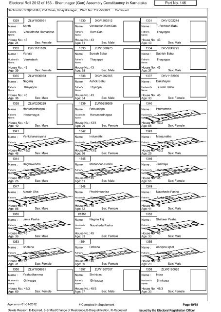 Electoral Roll - 2012