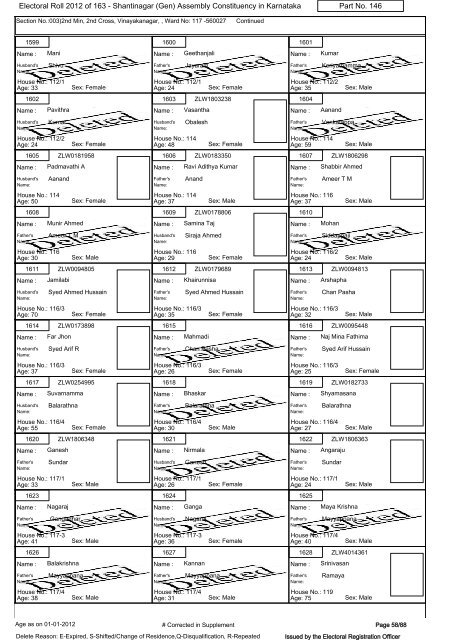 Electoral Roll - 2012