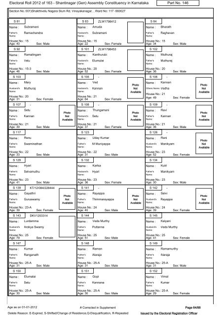 Electoral Roll - 2012