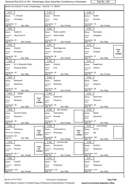 Electoral Roll - 2012