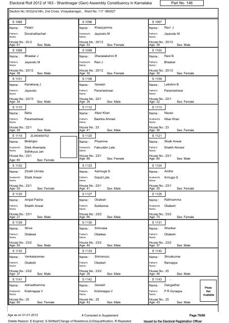 Electoral Roll - 2012