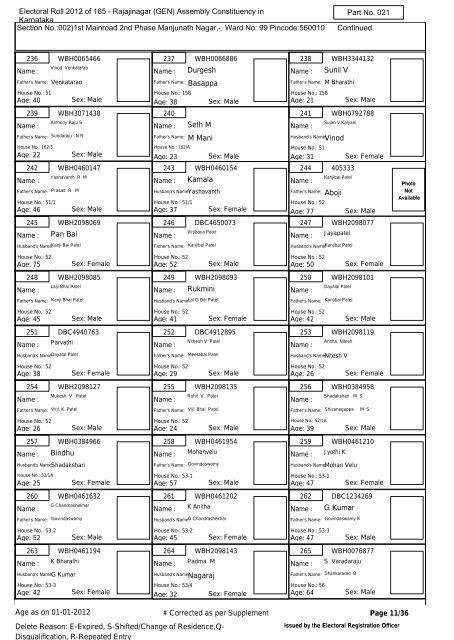 Electoral Roll - 2012