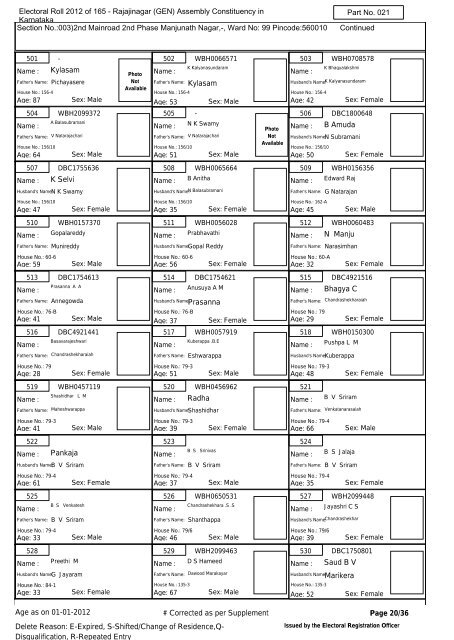 Electoral Roll - 2012