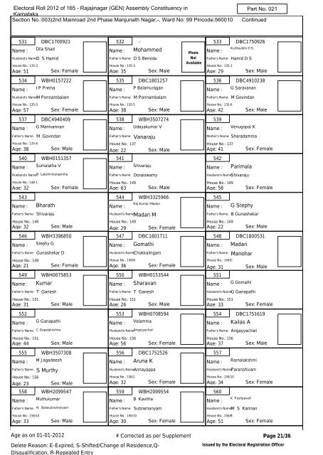 Electoral Roll - 2012