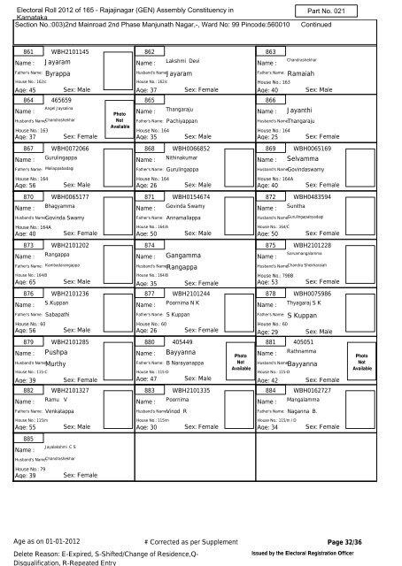 Electoral Roll - 2012