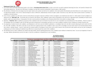 of UR/SC/ST/OBC candidates - South Western Railway