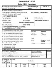 Electoral Roll - 2012