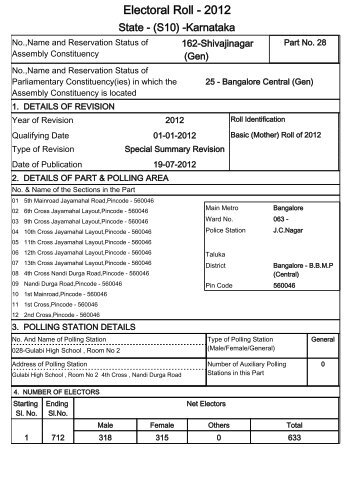 Electoral Roll - 2012