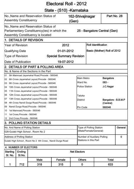 Electoral Roll - 2012