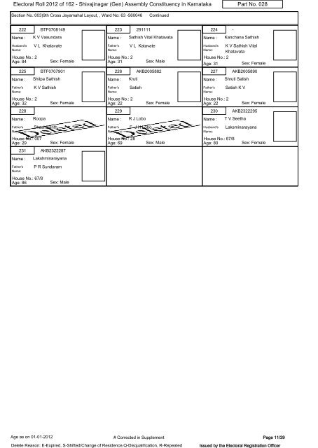 Electoral Roll - 2012