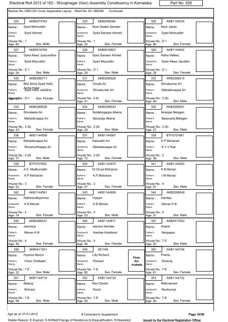 Electoral Roll - 2012