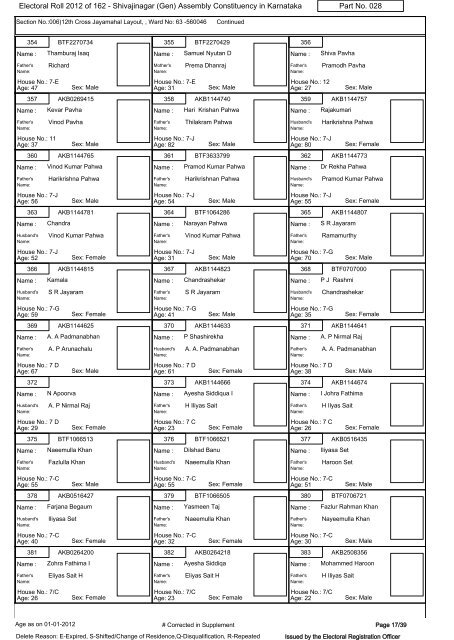 Electoral Roll - 2012