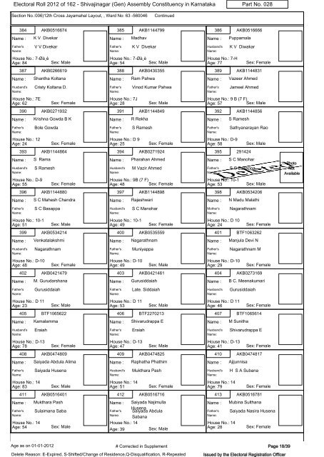 Electoral Roll - 2012