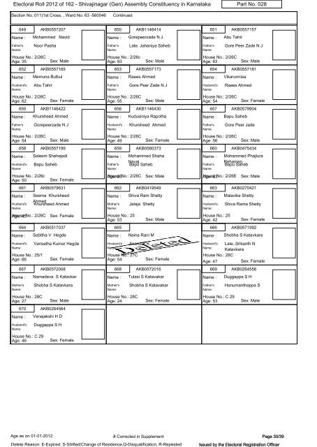 Electoral Roll - 2012