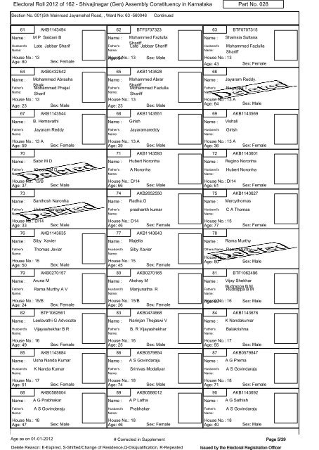 Electoral Roll - 2012