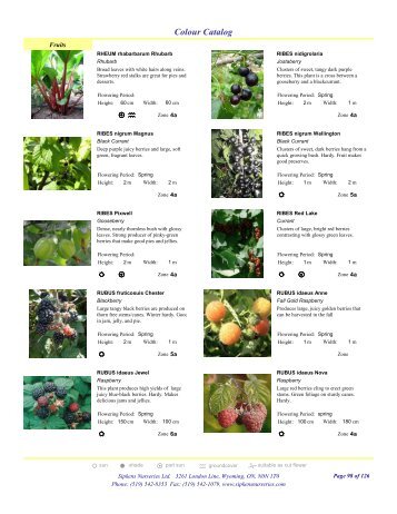 Fruit 2012 - Sipkens Nurseries