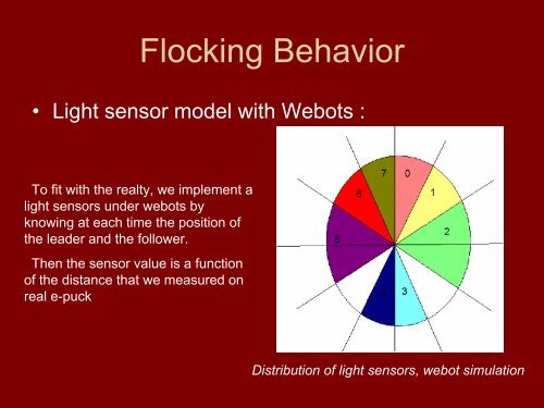 Flocking Behavior - EPFL