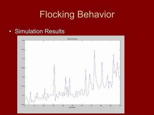 Flocking Behavior - EPFL