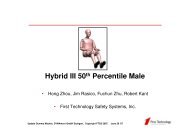 Hybrid III 50th Percentile Male - dynamore.de