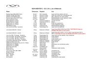 NOVA MENTOR 2 - XS, S, M, L List of Materials - Para2000