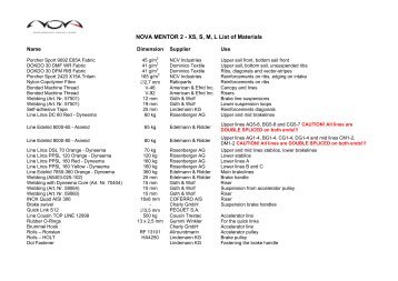 NOVA MENTOR 2 - XS, S, M, L List of Materials - Para2000
